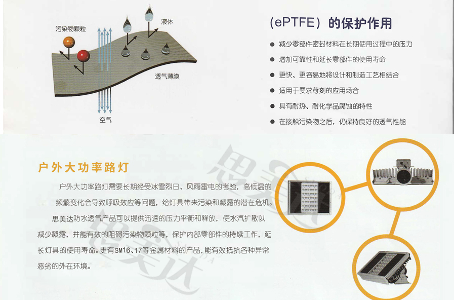 户外大功率路灯_02